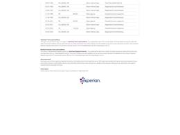 1986 Dodge Power Ram 150 (CC-2121426) for sale in Denver , Colorado