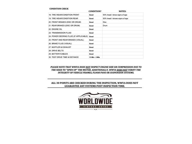 1986 Dodge Power Ram 150 (CC-2121426) for sale in Denver , Colorado