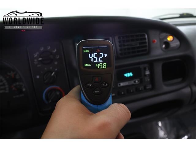 1999 Dodge Ram (CC-2121427) for sale in Denver , Colorado