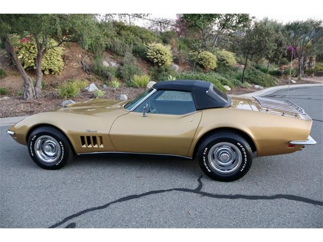 1969 Chevrolet Corvette (CC-2121534) for sale in El Cajon, California