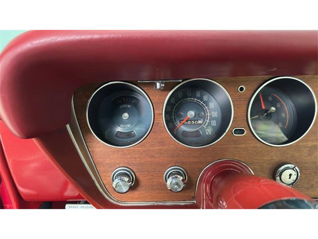 1966 Pontiac GTO for Sale | ClassicCars.com | CC-2121656