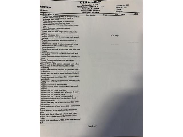 1966 Chevrolet Impala (CC-2121732) for sale in Pembroke, Massachusetts