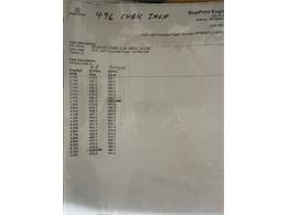 1966 Chevrolet Biscayne (CC-2121740) for sale in Morgantown, Pennsylvania