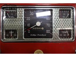 1948 Willys Jeepster (CC-2121853) for sale in Denver , Colorado