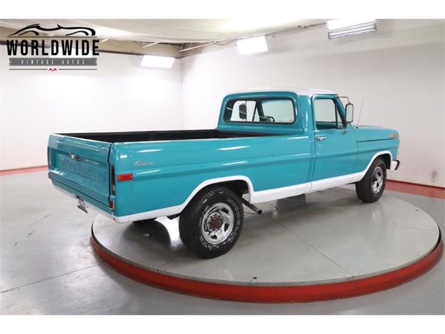 1972 Ford F2 (CC-2121860) for sale in Denver , Colorado