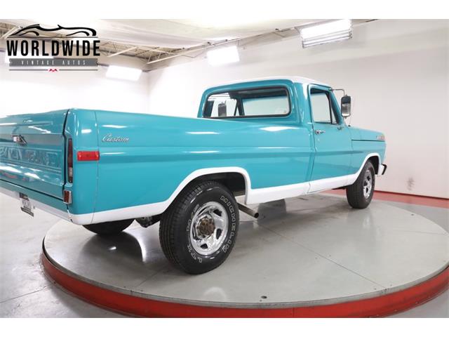 1972 Ford F2 (CC-2121860) for sale in Denver , Colorado