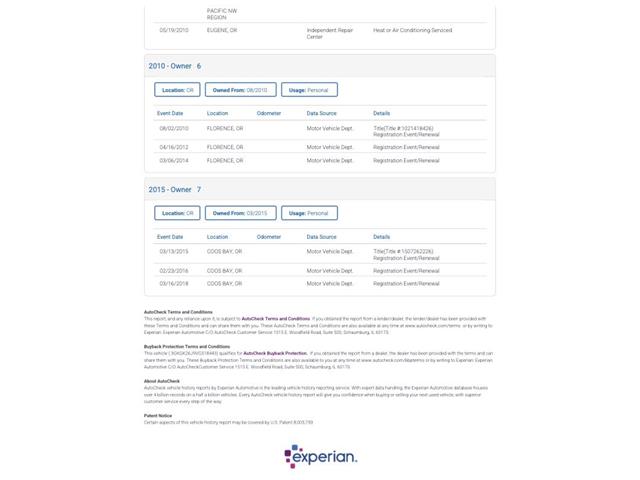 1997 Chevrolet Suburban (CC-2121864) for sale in Denver , Colorado