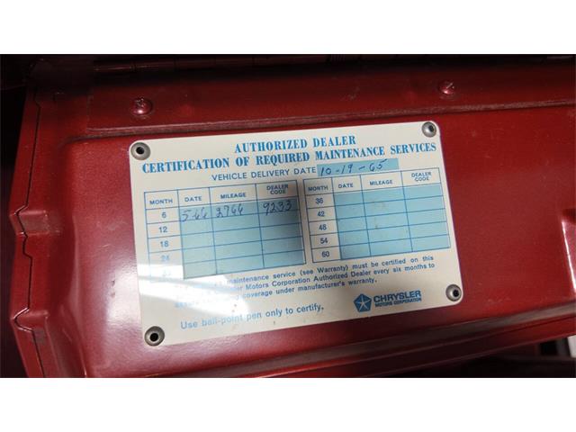 1965 Plymouth Fury (CC-2121974) for sale in Sioux Falls, South Dakota