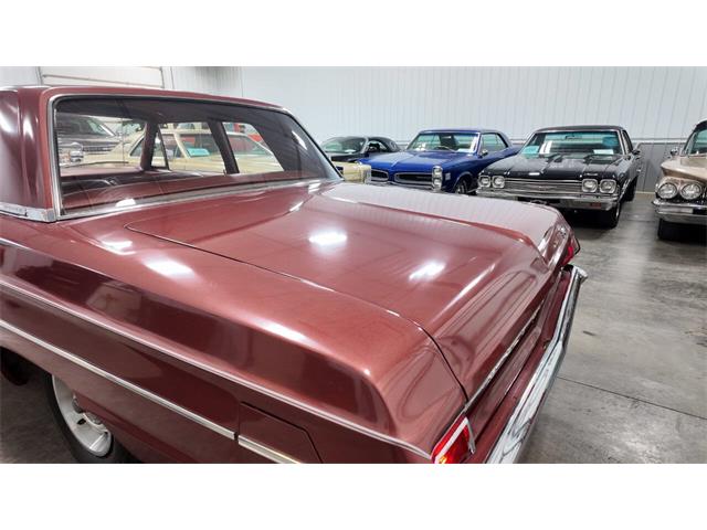 1965 Plymouth Fury (CC-2121974) for sale in Sioux Falls, South Dakota