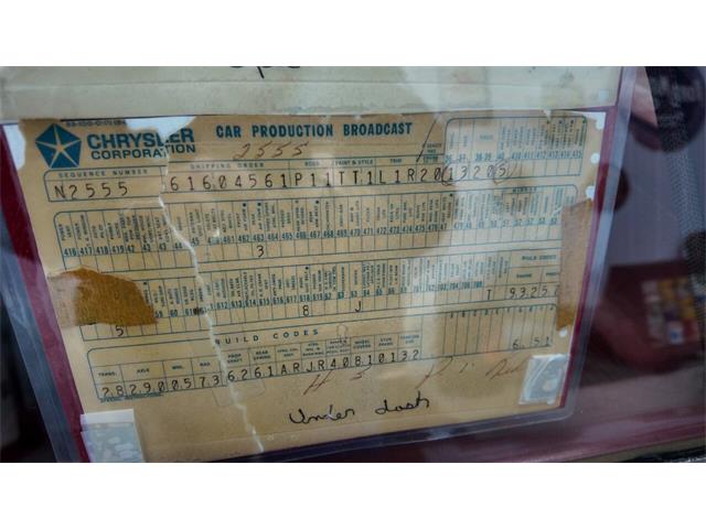 1965 Plymouth Fury (CC-2121974) for sale in Sioux Falls, South Dakota