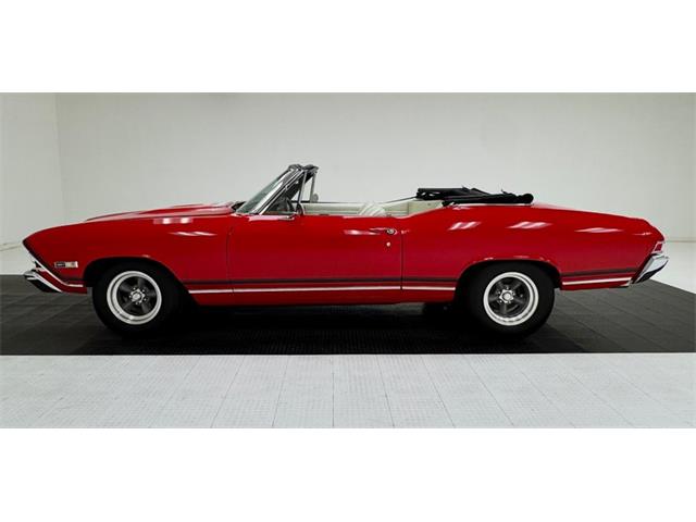 1968 Chevrolet Malibu (CC-2122069) for sale in Morgantown, Pennsylvania