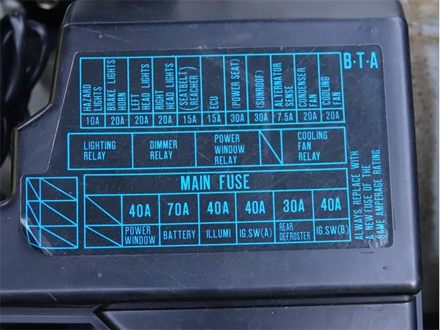 1990 Acura Legend (CC-2122072) for sale in Greensboro, North Carolina