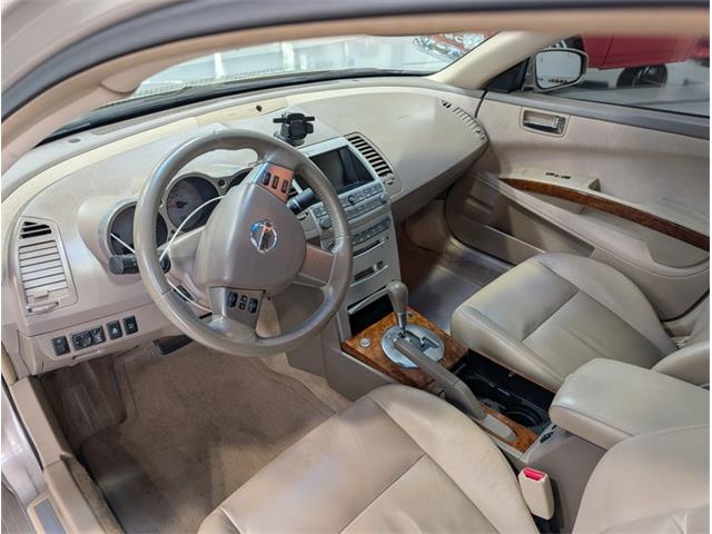 2006 Nissan Maxima (CC-2122088) for sale in Greensboro, North Carolina