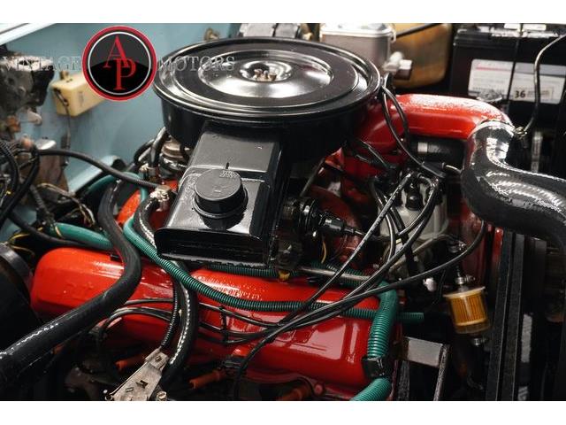 1976 International Scout (CC-2122183) for sale in Statesville, North Carolina