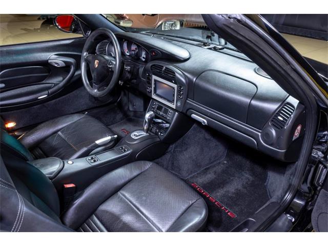 2004 Porsche 911 (CC-2122190) for sale in Rockville, Maryland