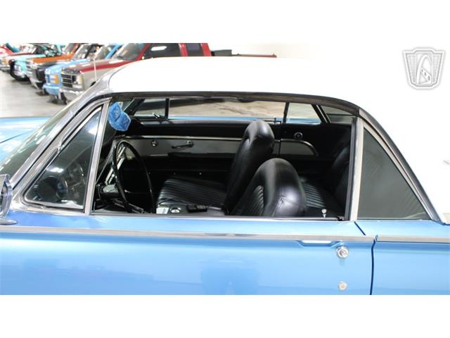 1961 Ford Thunderbird (CC-2120220) for sale in Tulsa, Oklahoma