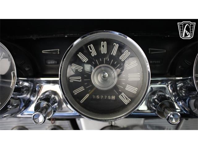 1961 Ford Thunderbird (CC-2120220) for sale in Tulsa, Oklahoma