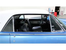 1961 Ford Thunderbird (CC-2120220) for sale in Tulsa, Oklahoma