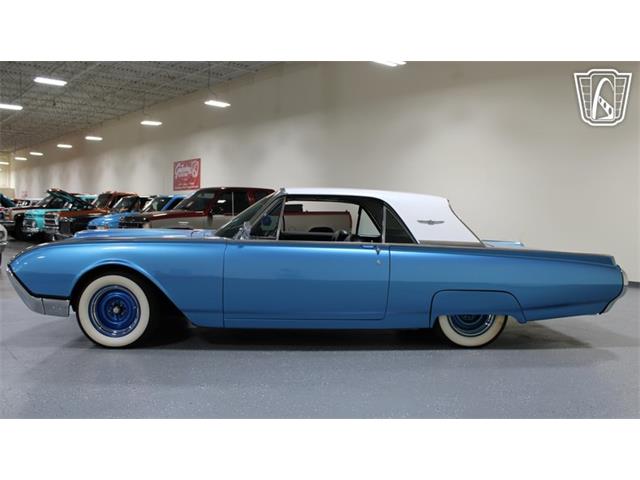 1961 Ford Thunderbird (CC-2120220) for sale in Tulsa, Oklahoma