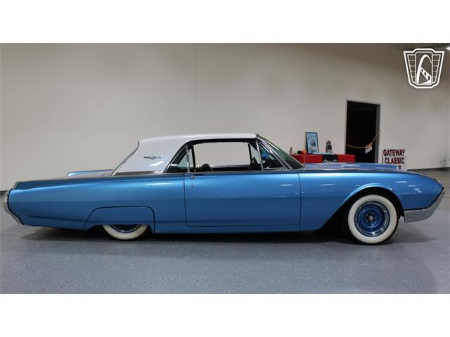 1961 Ford Thunderbird (CC-2120220) for sale in Tulsa, Oklahoma