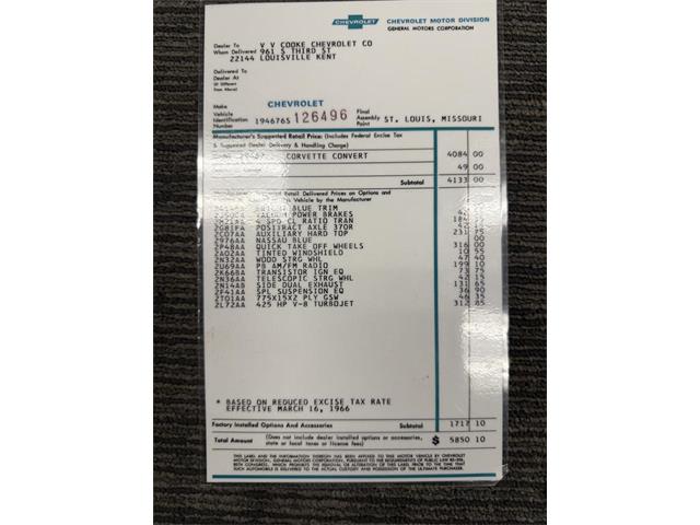 1966 Chevrolet Corvette (CC-2122242) for sale in Lenexa, Kansas