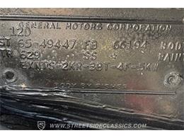 1965 Buick Riviera (CC-2122321) for sale in Ft Worth, Texas
