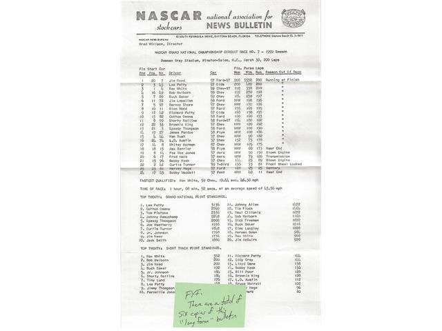 1957 Ford Thunderbird (CC-2122584) for sale in Grass Valley, California