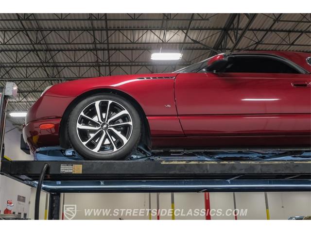 2004 Ford Thunderbird (CC-2122617) for sale in Ft Worth, Texas