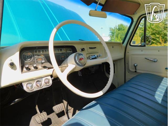 1965 Chevrolet C10 (CC-2122627) for sale in Tulsa, Oklahoma