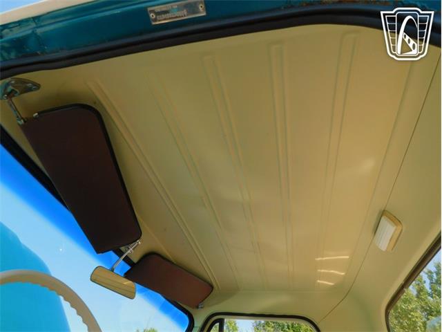 1965 Chevrolet C10 (CC-2122627) for sale in Tulsa, Oklahoma