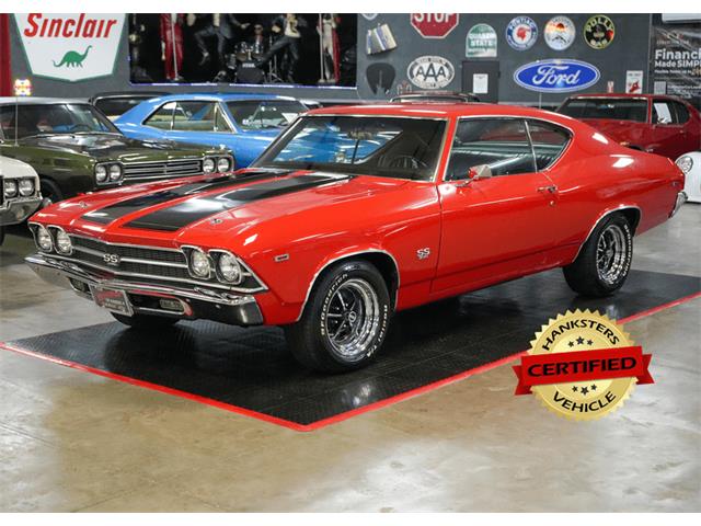 1969 Chevrolet Chevelle (CC-2122728) for sale in Homer City, Pennsylvania