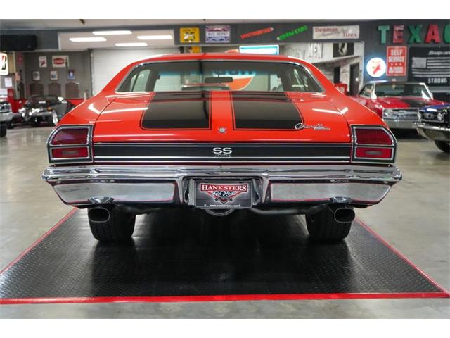 1969 Chevrolet Chevelle (CC-2122728) for sale in Homer City, Pennsylvania