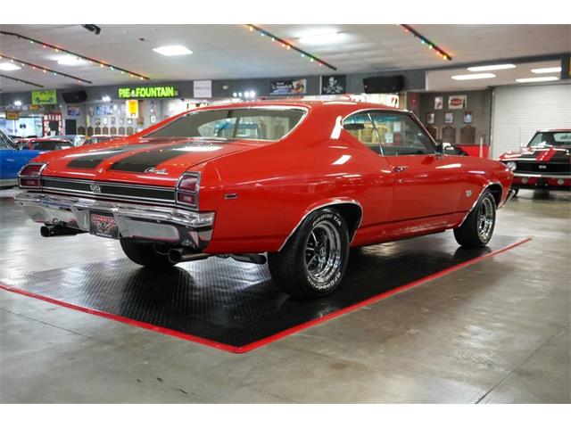 1969 Chevrolet Chevelle (CC-2122728) for sale in Homer City, Pennsylvania