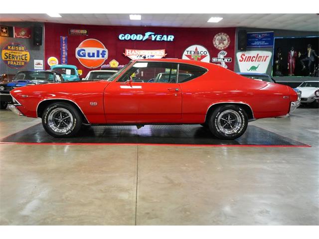 1969 Chevrolet Chevelle (CC-2122728) for sale in Homer City, Pennsylvania