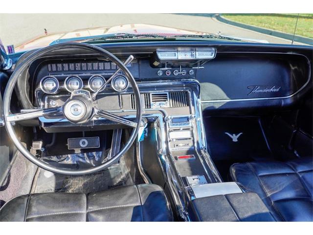 1966 Ford Thunderbird (CC-2122757) for sale in Ramsey, Minnesota