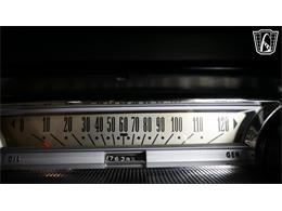 1964 Ford Galaxie (CC-2120276) for sale in New Braundfels, Texas