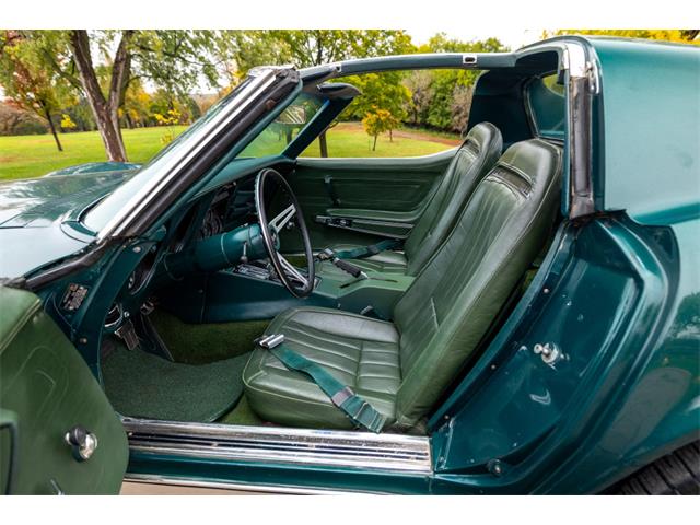 1971 Chevrolet Corvette (CC-2122802) for sale in Sioux Falls, South Dakota