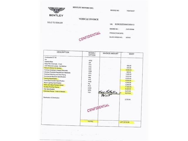 2021 Bentley Continental GT (CC-2123015) for sale in Scottsdale, Arizona