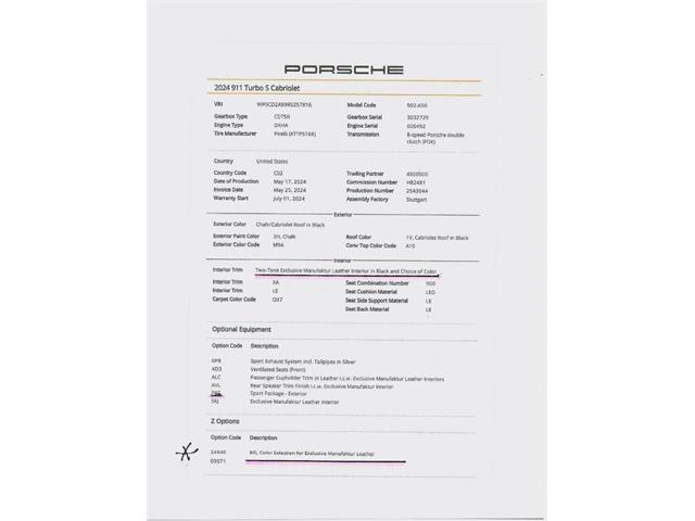 2024 Porsche 911 (CC-2123025) for sale in Scottsdale, Arizona