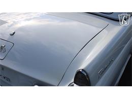 1955 Ford Thunderbird (CC-2123125) for sale in Olathe, Kansas