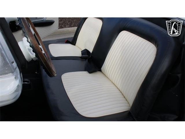 1955 Ford Thunderbird (CC-2123125) for sale in Olathe, Kansas