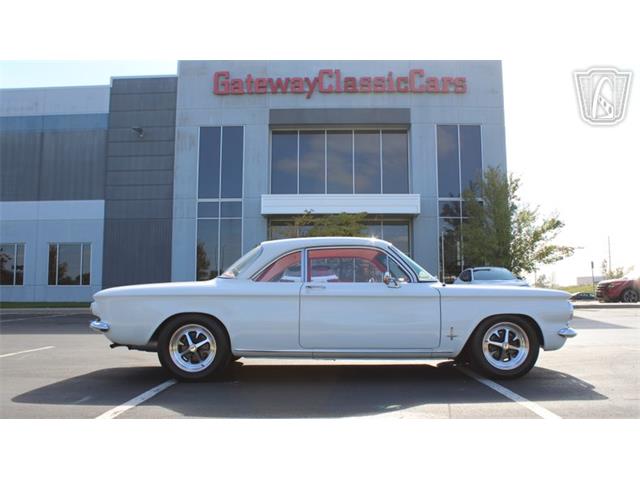 1962 Chevrolet Corvair (CC-2123133) for sale in Olathe, Kansas