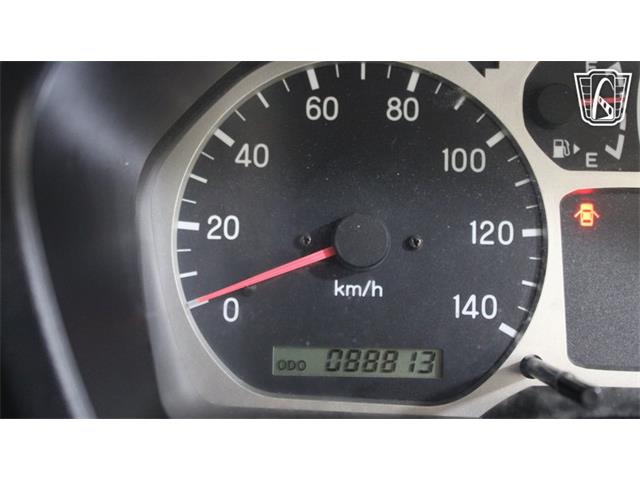 1999 Mitsubishi Pajero (CC-2120499) for sale in Tulsa, Oklahoma