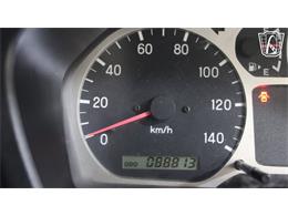 1999 Mitsubishi Pajero (CC-2120499) for sale in Tulsa, Oklahoma