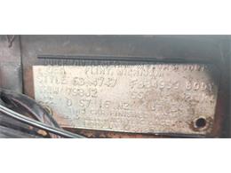 1963 Buick Riviera (CC-2120533) for sale in Greensboro, North Carolina