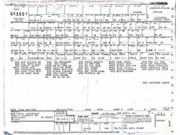 1977 Chevrolet Camaro (CC-2120543) for sale in Greensboro, North Carolina