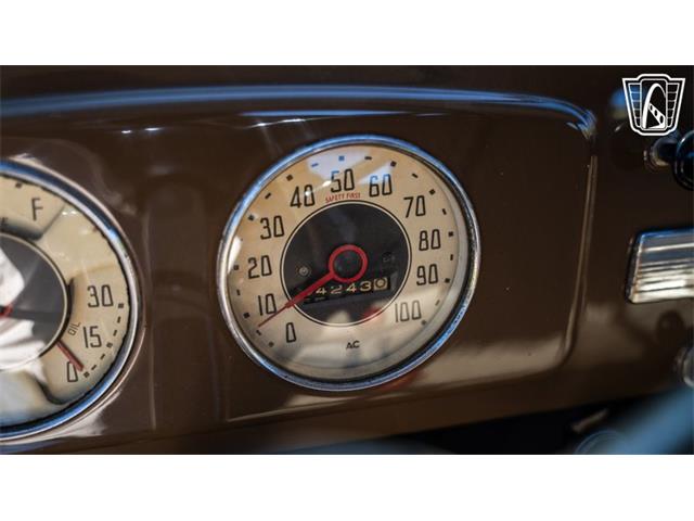 1936 Chevrolet Master (CC-2120589) for sale in Smyrna, Tennessee