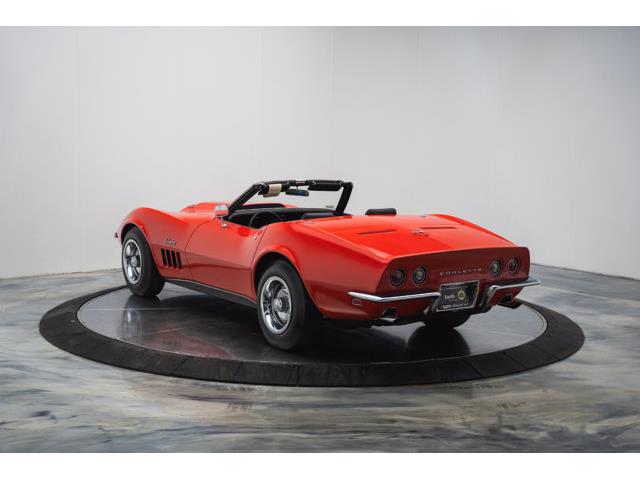 1969 Chevrolet Corvette (CC-2120624) for sale in Carrollton, Texas
