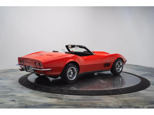 1969 Chevrolet Corvette (CC-2120624) for sale in Carrollton, Texas