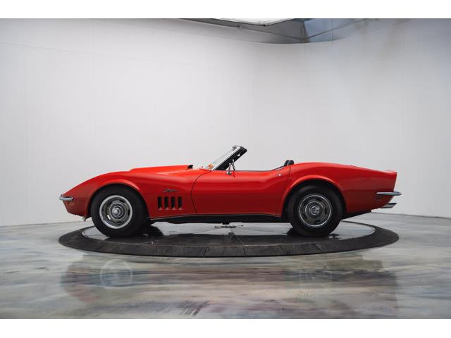 1969 Chevrolet Corvette (CC-2120624) for sale in Carrollton, Texas